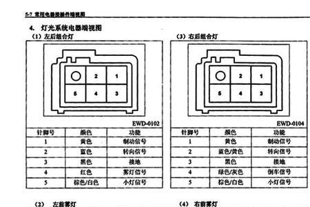 五菱宏光的闪光继电器怎么拆