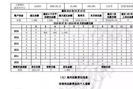 中行个人征信更新时间