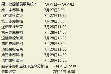 高考省内邮政快递一般几天到