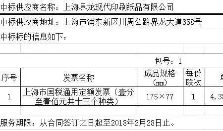 印刷龙头企业有哪些基本情况