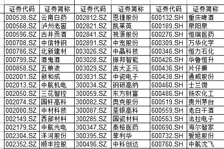 中国开头的企业