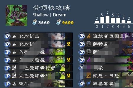 巨人通力gvn11故障代码
