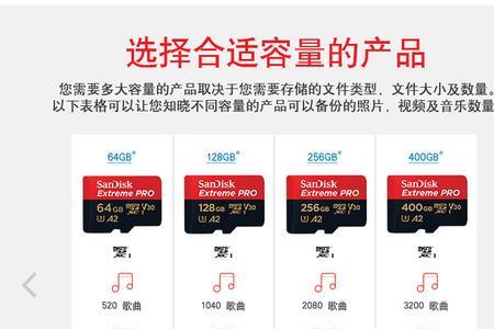 1000g等于多少兆内存