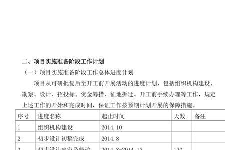 工程实施单位是什么意思