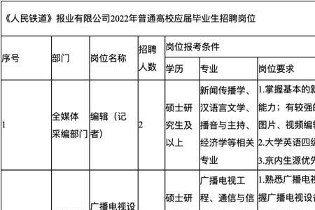 智秦铁路设备有限公司是国企吗