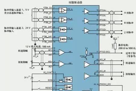 西门子v90伺服抱闸接线方法