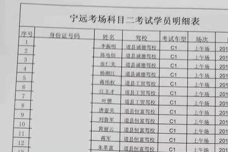 下午考科二上午能取消吗