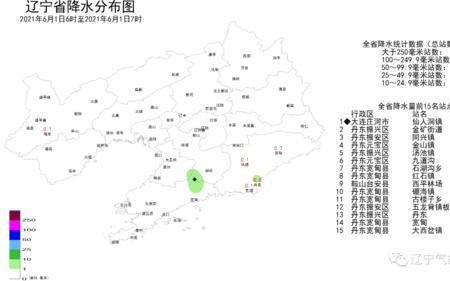 大连地区积温是多少