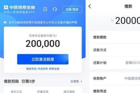 东风金融为什么不允许提前还款