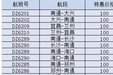 重庆上班单程时间1小时远吗