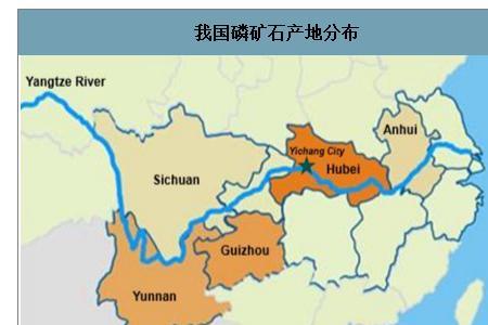 黄磷矿主要产地