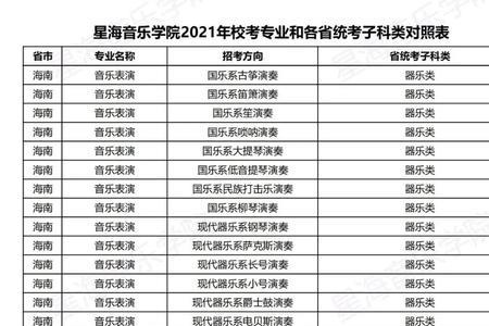 星海校考声乐要求