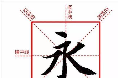 左下格是什么字