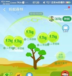 蚂蚁森林9g能量是怎么产生的