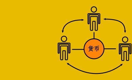 强权的同义词