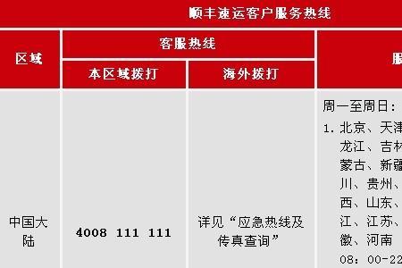 顺丰快递申请售后的时间