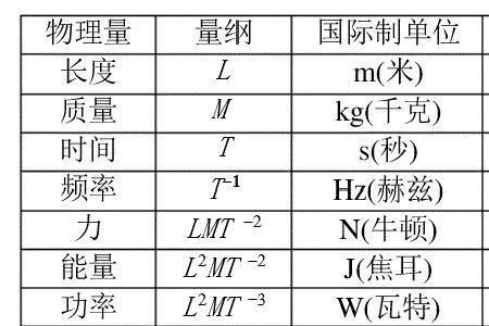 63千牛等于多少吨