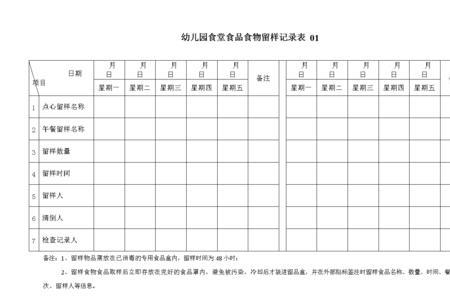 食堂留样时间怎样记录