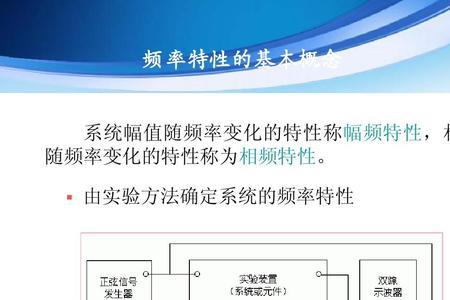 什么是频率响应特性