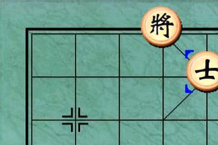 象棋平几进几是指什么