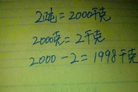 1克等于几千克