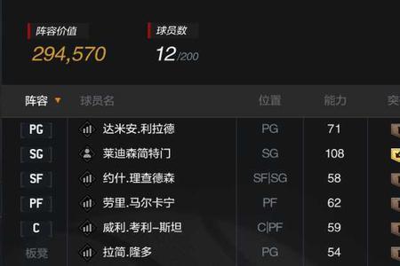 2kol2库西为什么没有徽章