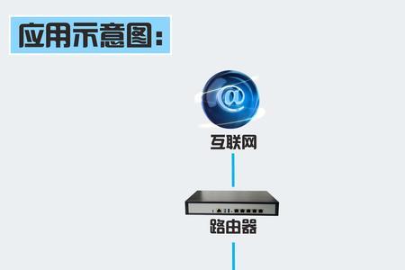 poe交换机可以直接接电脑吗