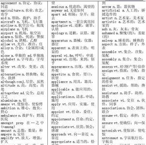 大学英语有多少个单词