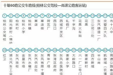 十堰市9路运营时间