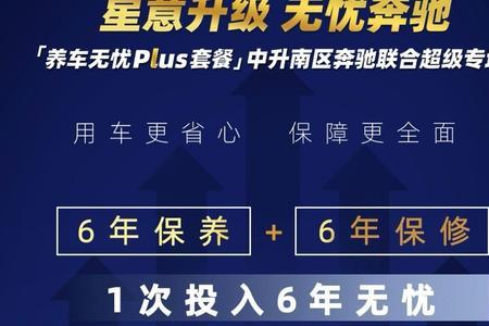 奔驰养车无忧和延保哪个值得买