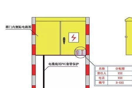 一级配电箱上锁标准规范