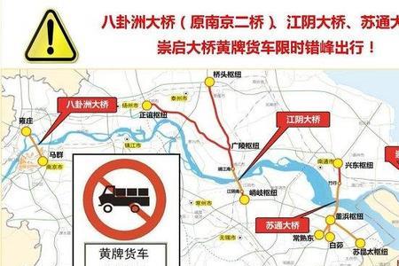 无锡上黄牌流程