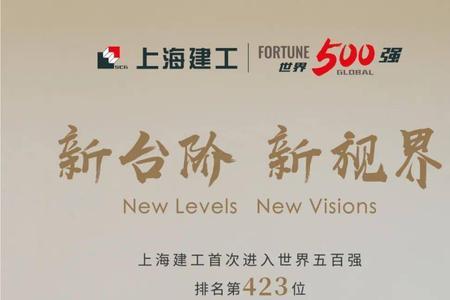 上海建工哪个分公司待遇最好