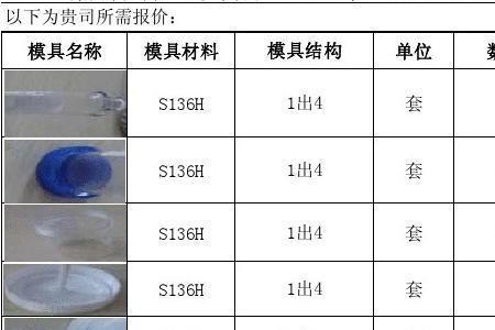 报价单产品规格怎么填
