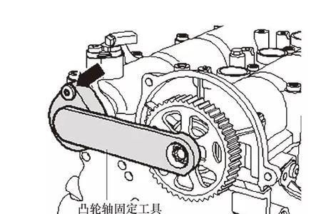 csr发动机哪产的