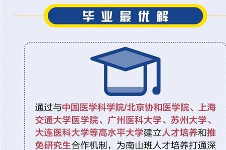 临床医学推免可以自己选专业吗