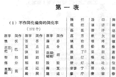 宝字盖加有念什么