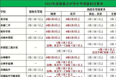 02年到22年是多少岁