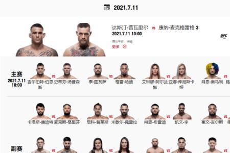 ufc奥利维拉世界排名