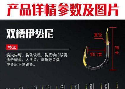 三号子线绑几号钩