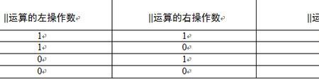 c语言非运算是什么