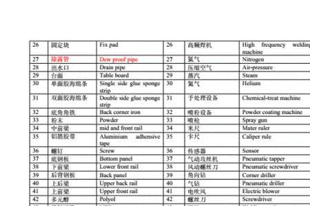 冰箱rfr是什么意思