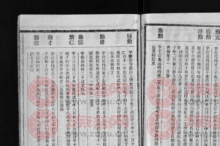 冯氏字辈全部排列顺序