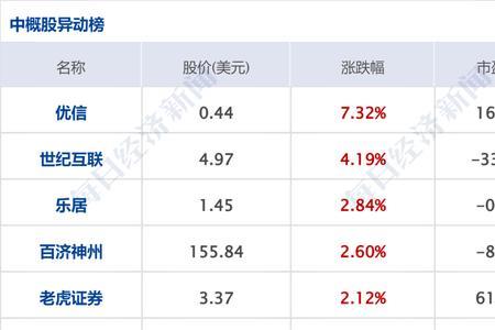 超出最大交易额是什么意思
