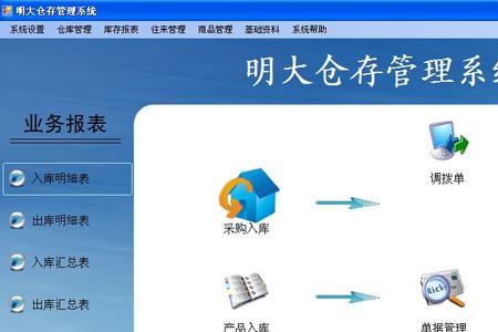 仓库保管员需要会的电脑程序