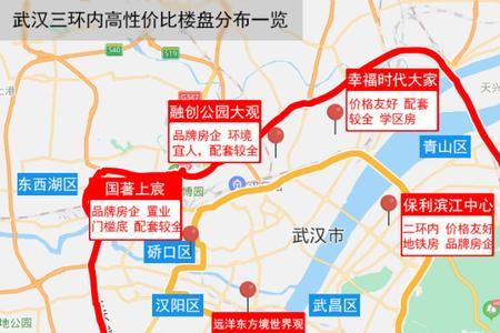 武汉的三环相当于北京几环