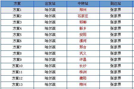 郑州到哈尔滨火车停运了吗