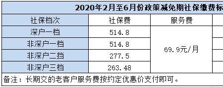 深圳社保河北京社保能连吗