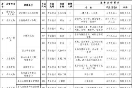 客运公司是事业单位吗