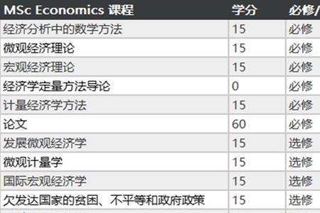 建行智融和一般定期存款区别